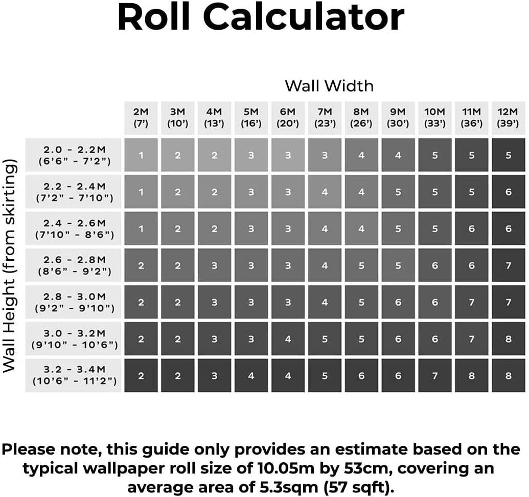 RASCH (U.K) Limited Amara Palm Wallpaper - Modern Wallpaper for Living Room, Bedroom, Fireplace - Decorative Luxury Tropical Wall Paper with Rusty Tone (Navy/Brown)